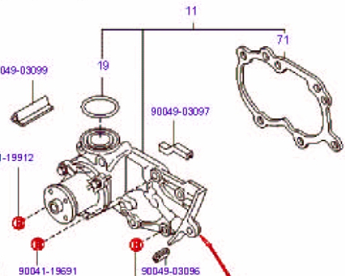 Water pump Cuore - Move - Sirion - YRV
